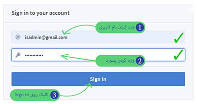 پنل بیگ بلو باتن